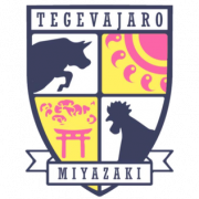 宫崎棒牛鸟首发阵容