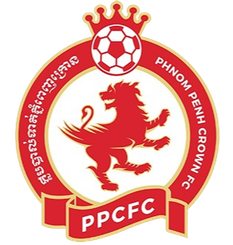 金边FC首发阵容